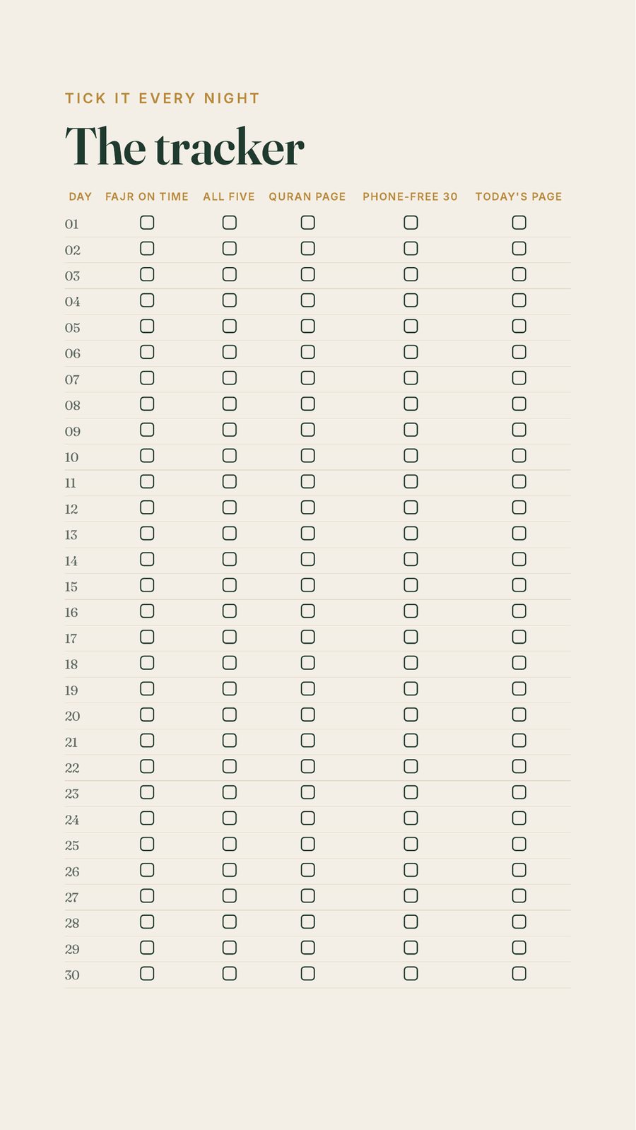 The tracker page