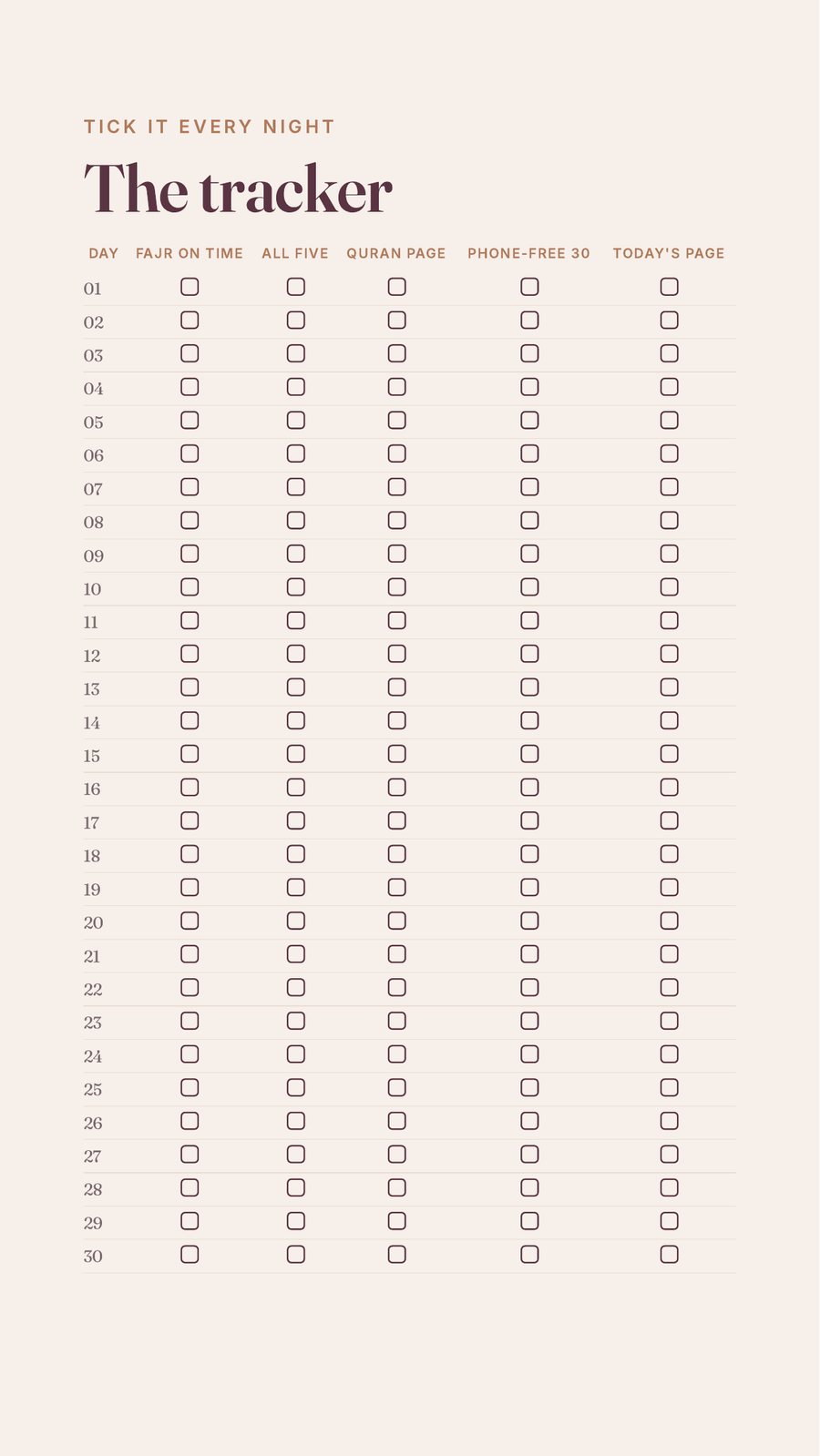 The tracker page
